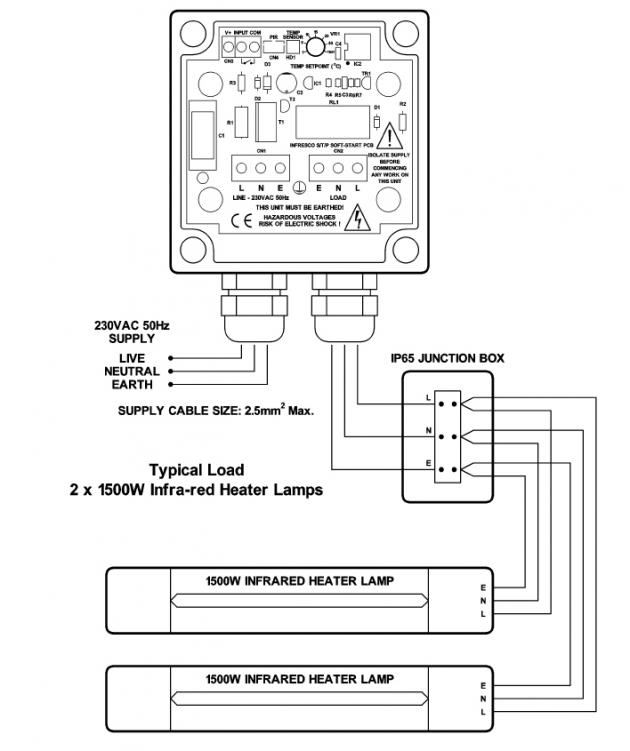 Infresco P-4kW (Bewegungs- und Temperatursensor sowie Soft-Start Funktion)