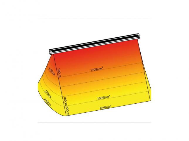 Heat Tube Carbon 10