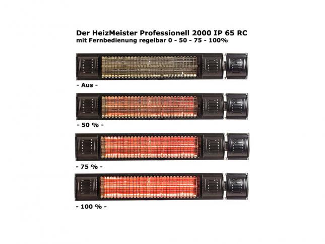 HeizMeister 2000 RC IP 65 mit Rundfuß Stativ